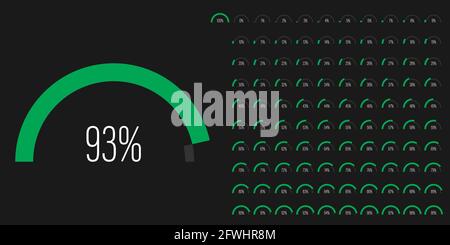 Ensemble de demi-cercle arc pourcentage progression diagrammes à barres mètres de 0 à 100 prêt à l'emploi pour la conception Web, interface utilisateur ou infographie - indicateur Illustration de Vecteur
