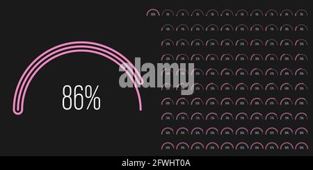 Ensemble de demi-cercle arc pourcentage progression diagrammes à barres mètres de 0 à 100 prêt à l'emploi pour la conception Web, interface utilisateur ou infographie - indicateur Illustration de Vecteur