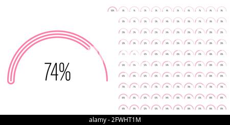 Ensemble de demi-cercle arc pourcentage progression diagrammes à barres mètres de 0 à 100 prêt à l'emploi pour la conception Web, interface utilisateur ou infographie - indicateur Illustration de Vecteur