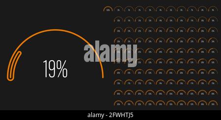 Ensemble de demi-cercle arc pourcentage progression diagrammes à barres mètres de 0 à 100 prêt à l'emploi pour la conception Web, interface utilisateur ou infographie - indicateur Illustration de Vecteur