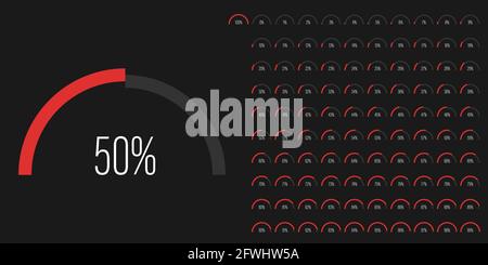 Ensemble de demi-cercle arc pourcentage progression diagrammes à barres mètres de 0 à 100 prêt à l'emploi pour la conception Web, interface utilisateur ou infographie - indicateur Illustration de Vecteur