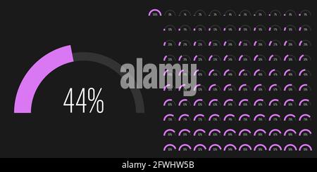 Ensemble de demi-cercle arc pourcentage progression diagrammes à barres mètres de 0 à 100 prêt à l'emploi pour la conception Web, interface utilisateur ou infographie - indicateur Illustration de Vecteur