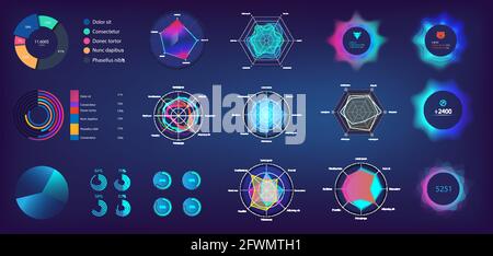 Encerclez l'infographie et le graphique à secteurs dans un style futuriste pour le Web, l'interface utilisateur, l'interface utilisateur, LE kit et l'application mobile Éléments d'infographe statistiques en ligne et analyse de données Illustration de Vecteur