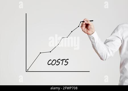 Homme d'affaires dessine un graphique linéaire avec le mot coûts sur fond gris. Augmentation des coûts d'entreprise. Banque D'Images