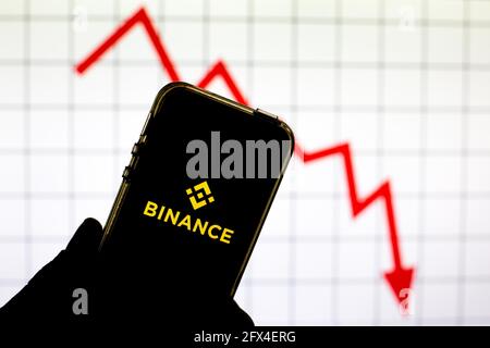 Dans cette illustration, un logo de la crypto-monnaie Binance apparaît sur l'écran d'un smartphone. Banque D'Images