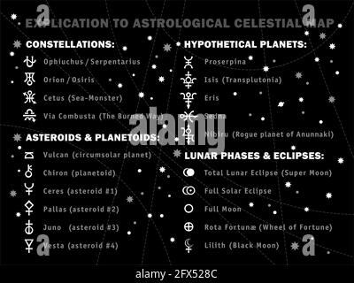 Explication à la carte astronomique astrologique (Horoscope) : symboles et signes du zodiaque, constellations, étoiles, planètes, astéroïdes, phases lunaires & etc Illustration de Vecteur