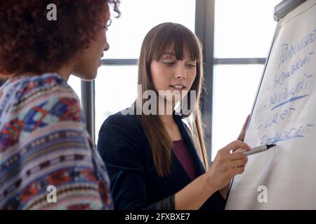 Une étudiante explique la stratégie d'entreprise à un collègue sur un tableau blanc à l'université Banque D'Images