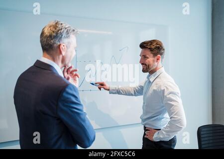 Homme d'affaires souriant expliquant le graphique sur le tableau blanc à un collègue de bureau Banque D'Images