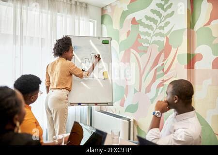 Femme d'affaires qui dessine un graphique sur un tableau blanc lors d'une réunion au bureau Banque D'Images