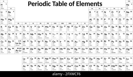 Tableau périodique des éléments chimiques. Illustration noir et blanc monochrome vectoriel. Illustration de Vecteur