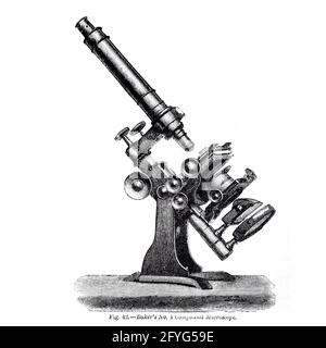 Figure 42. Composé n° 1 de Baker, microscope. D'après le livre ' le microscope : son histoire, sa construction et son application ' de Hogg, Jabez, 1817-1899 publié à Londres par G. Routledge en 1869 avec des illustrations de TUFFEN WEST