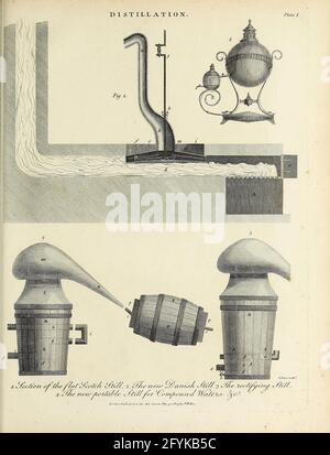 Méthodes de distillation gravure de Copperplate de l'Encyclopedia Londinensis or, Dictionnaire universel des arts, des sciences et de la littérature; Volume V; édité par Wilkes, Jean. Publié à Londres en 1810 Banque D'Images