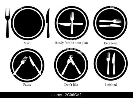 Fourchette, couteau et assiette de service. Les gestes de coutellerie qui reflètent des pensées sur la nourriture. Icônes vectorielles isolées sur fond blanc Illustration de Vecteur