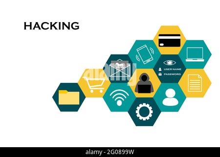 Le piratage et la sécurité des informations. Collage hexagonal d'acteurs, de moyens, de données et d'actifs de piratage à risque. Banque D'Images