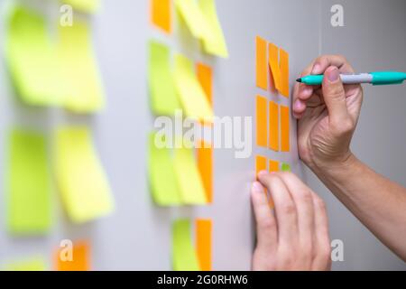 Il suivi travailleur ses tâches sur carte kanban. L'utilisation de groupes de contrôle de la méthodologie de développement agile. Homme attachant sticky note de presse tableau des tâches en th Banque D'Images