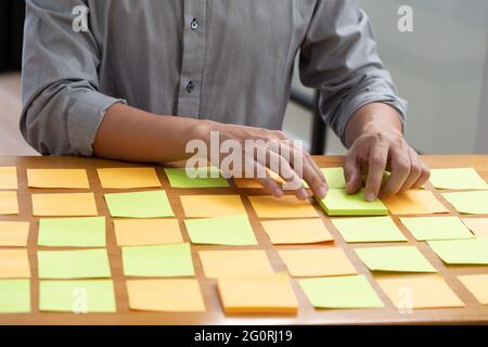 Travail de planification de l'homme d'affaires avec le pense-bête sur la table dans le bureau, le Scrum board et le concept de méthodologie agile Banque D'Images