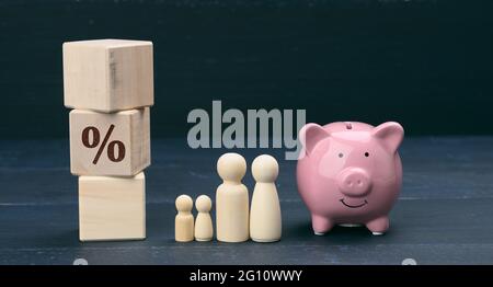 figurines de famille en bois et banque de porc en céramique rose, concept d'épargne, contrôle du budget. Planification à long terme de la distribution des fonds pour les achats importants Banque D'Images