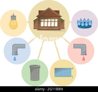 Différents types de services publics à payer, maison et installations et services à payer des factures, diagramme, eau froide et chaude, déchets, gaz, électricité, heati Illustration de Vecteur