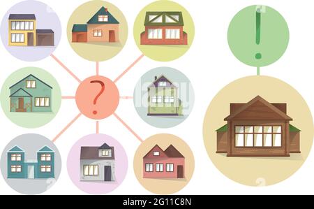 Choisir la bonne maison, comparer différentes maisons et la propriété à acheter ou louer, vecteur concept, faire un choix, illustration vectorielle Illustration de Vecteur