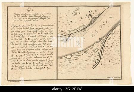 Carte d'un virage dans une rivière avec le début d'un fabricant; FIG. 2; plans d'étage des rivières, canaux et polders. Carte d'un virage dans une rivière serpenting. Sur la gauche une légende de A-M. L'impression fait partie d'une série d'impressions sur l'ingénierie hydraulique et l'étamage. Banque D'Images