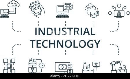 Jeu d'icônes de technologie industrielle. Contient des icônes modifiables, telles que le cloud computing, l'innovant, l'assistant robot et bien plus encore. Illustration de Vecteur