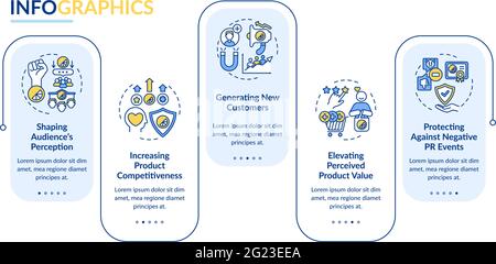 Modèle d'infographie de vecteur de marque fort Illustration de Vecteur