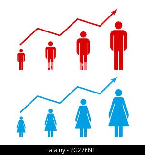 Graphique de croissance de la population. Graphique de croissance de la densité de population. Statistiques sur les hommes et les femmes. Icônes simples de la figure du bâton. Illustration vectorielle. Illustration de Vecteur