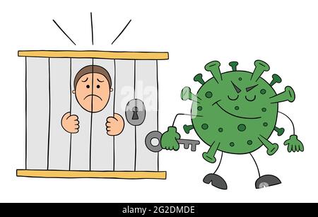 Le monstre du coronavirus de dessin animé a verrouillé l'homme en prison, illustration vectorielle. Contour noir et couleur. Illustration de Vecteur