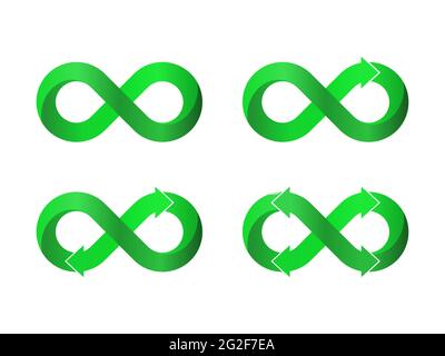 Ensemble d'icônes de boucle infinie verte. Groupe de quatre signes infinis avec flèches. Concept de recyclage et de circulation. Réduire, réutiliser, recycler. Développement durable Illustration de Vecteur