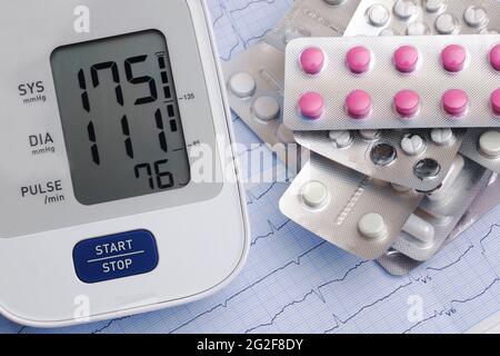 tensiomètre automatique et pilules sur fond de graphique de cardiogramme Banque D'Images