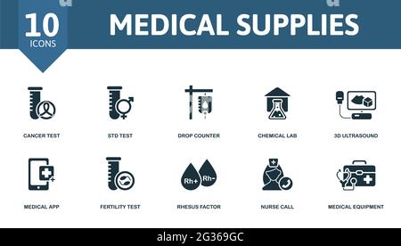 Jeu d'icônes fournitures médicales. Contient des icônes modifiables sur le thème de l'équipement médical, comme le test de cancer, le compteur de gouttes, l'échographie 3d et bien plus encore. Illustration de Vecteur
