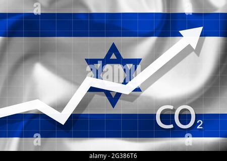 Graphique de la hausse du niveau de dioxyde de carbone en Israël. Concept de pollution de l'air. Catastrophe écologique. Banque D'Images