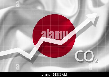 Graphique de l'augmentation du niveau de dioxyde de carbone au Japon. Concept de pollution de l'air. Catastrophe écologique. Banque D'Images