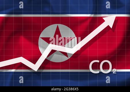 Graphique de la hausse du niveau de dioxyde de carbone en Corée du Nord. Concept de pollution de l'air. Catastrophe écologique. Banque D'Images