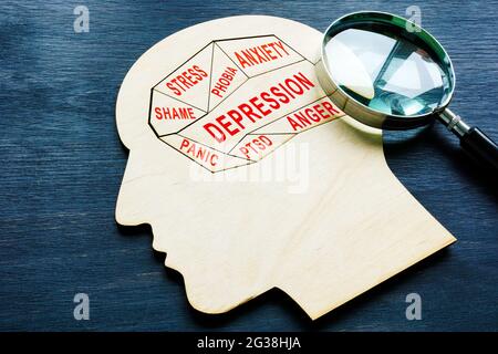 Concept de santé mentale. Tête avec loupe et mots dépression, stress et anxiété. Banque D'Images