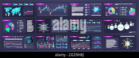 Maquettes de tableaux de bord avec graphiques à secteurs, informations, diagrammes et graphiques. Diapositives de présentation des statistiques en ligne et des analyses de données. Modèle Illustration de Vecteur