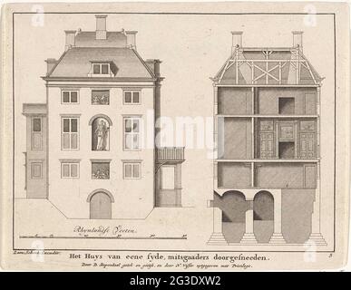 Vue latérale et coupe transversale de la maison de clingendael; les huys d'un système, les portes massées coupées; Schoone doué et les divertissements agréables dans la Hofstede van Clingendaal situé près de 's Gravenhage. Une vue latérale et un diamètre de huis Clingendael à la Haye. Banque D'Images