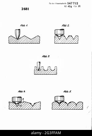 Documents, brevets, fascicule de brevet numéro 547712, Bureau des brevets de Reich, à : Carl Jaeger, LE DROIT D'AUTEUR DE L'ARTISTE NE DOIT PAS ÊTRE AUTORISÉ Banque D'Images