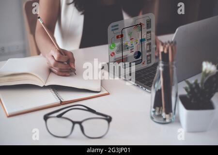 Gros plan d'un développeur d'interface utilisateur ux et d'un concepteur d'interface utilisateur travaillant sur une interface d'icône de maquette pour une application mobile. Banque D'Images