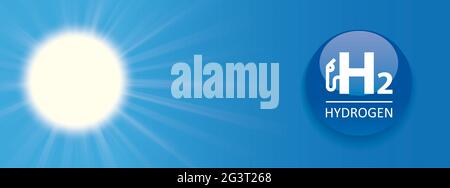 Affiche supérieure de bouton de pompe à gaz Blue Sky Sunbeam H2 Banque D'Images