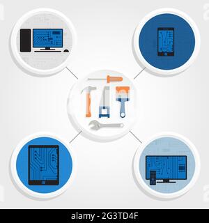 Icônes de divers outils électroniques autour de l'équipement pour les réparer. Illustration de Vecteur