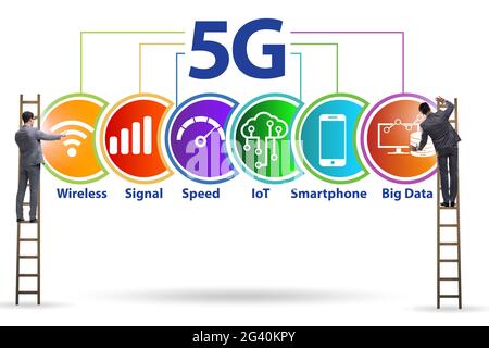 Concept de réseaux rapides 5g avec homme d'affaires Banque D'Images