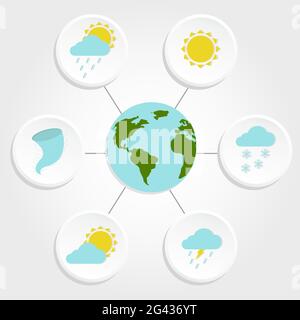 Schéma avec différents climats sur la planète Terre Illustration de Vecteur