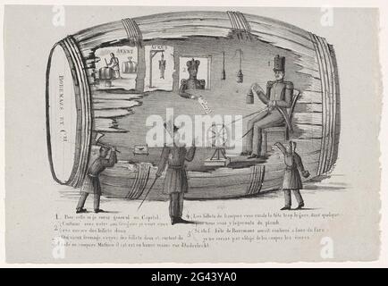 Caricature à Kolonel Borremans, 1831. Caricature sur le colonel Borremans, un ancien brasseur, qui a essayé de réaliser une contre-révolution en faveur du prince d'Orange en mars 1831. Dans un grand canon en bois, le colonel est borremans pour faire les brosses rotatives. En raison d'une fenêtre, il obtient du roi Willem I un changement pour 4000 florins. Deux photos de Borremans sont suspendues sur le mur comme brasseur (avant) et accrochées sur les gulans (apres). À l'extérieur du canon se trouve l'orangiste co-esprit Gregoire. Dans la légende, la légende 1-5. Banque D'Images