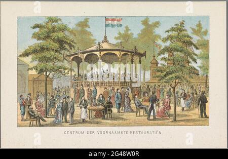 Restauration à l'exposition universelle d'Amsterdam, 1883; Centre du principal restauratien; Rappel d'Amsterdam en 1883. Vue sur la restauration et la tente musicale à l'exposition universelle du Museumplein à Amsterdam. Partie d'un groupe de seize plaques et d'une carte de l'exposition mondiale à Amsterdam du 1er mai au 1er octobre 1883. Edition des nouvelles de la journée. Banque D'Images