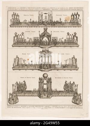 Dessert sur quatre tables au banquet en l'honneur du couronnement de l'empereur Frans i Stefan, 1746; image du dessert des quatre tables principales de la Festyn, par Zyne Excellence M. Baron van Reischach (...) Donné le 19 janvier 1746, à l'occasion de l'élection et de la rooning de Zyne Rooms Keyzerlyke Majesty / représentation du dessert des quatre principales tables, au Feston, donné le 19 janvier 1746 par son Excellence Monsieur le Baron de Reischach (...) À l'occasion de l'élection et du cours de sa majeure Impériale; Description des principes Réjouissances, Faites à la Banque D'Images