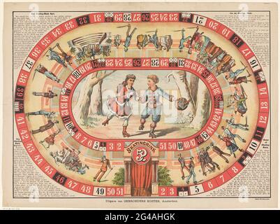 Le jeu de Patinage Rink / jeu du Patinage Rink / Das Patinage Rink Spiel / jeu ou Patinage Rink. Jeu de société sur le thème des patins à roulettes. Jeu d'assiette d'oie avec un garçon et une fille au milieu sur patins à roulettes. Toutes sortes de petites scènes. Règles du jeu en néerlandais, français, allemand et anglais dans les quatre coins du jeu de société. Banque D'Images