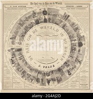 Voyagez dans le monde entier. Jeu de plateau rond avec deux cercles concentriques avec un total de 80 boîtes numérotées avec des représentations d'animaux, de villes et de personnages de l'histoire. Central une carte avec le par M. Phileas Fogg Voyage et règles de jeu. Toutes sortes de textes publicitaires dans les coins. Banque D'Images