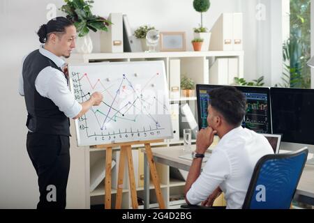 Trader pointant sur le tableau blanc lorsqu'il explique sa stratégie d'investissement à un collègue Banque D'Images