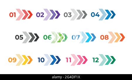Flèches colorées isolées sur blanc. Numéro de direction points de un à douze. Illustration de Vecteur